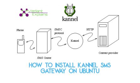 How-to-install-kannel-sms-gateway-on-Ubuntu