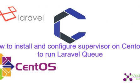 install-supervisor-on-centos7