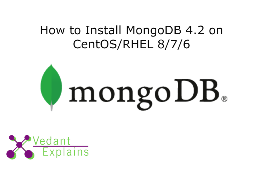 mongodb